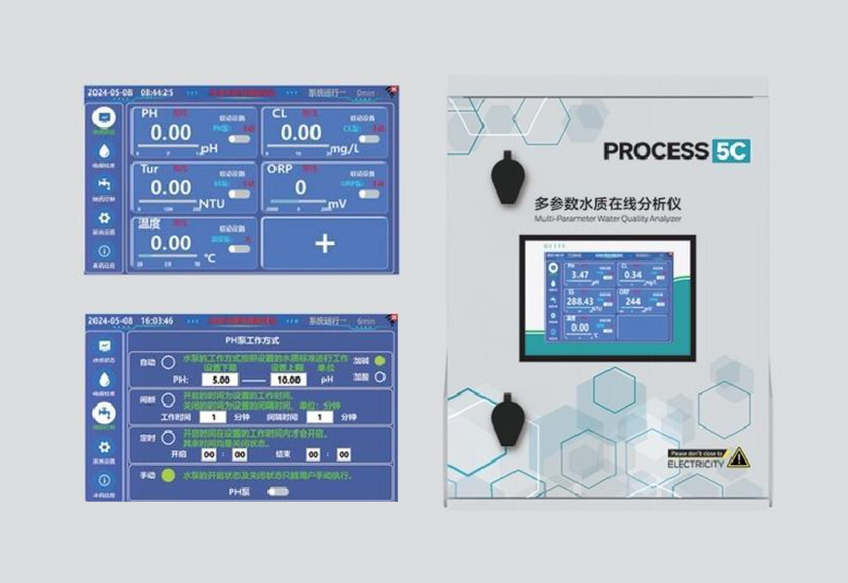 多参数水质分析仪Process 5C2